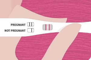 Fibronectina fetal como predictor del trabajo de parto en mujeres mexicanas