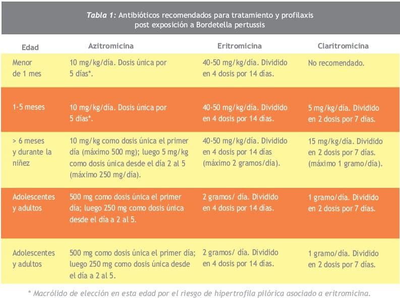 nota_7_4_11