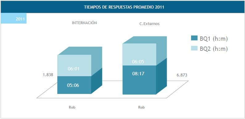 nota_8_5_6
